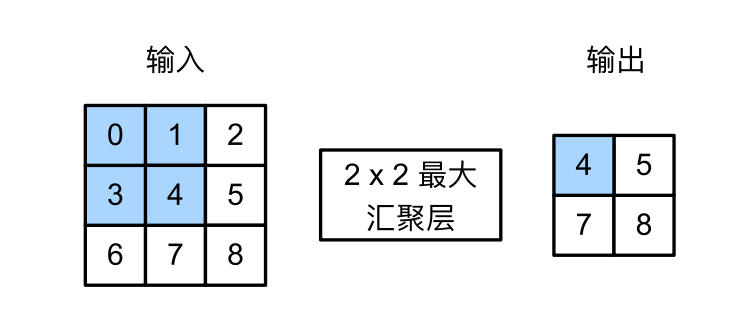 截屏2023-08-14 12.33.03